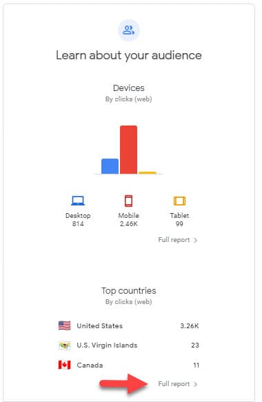 Google Search Console message 