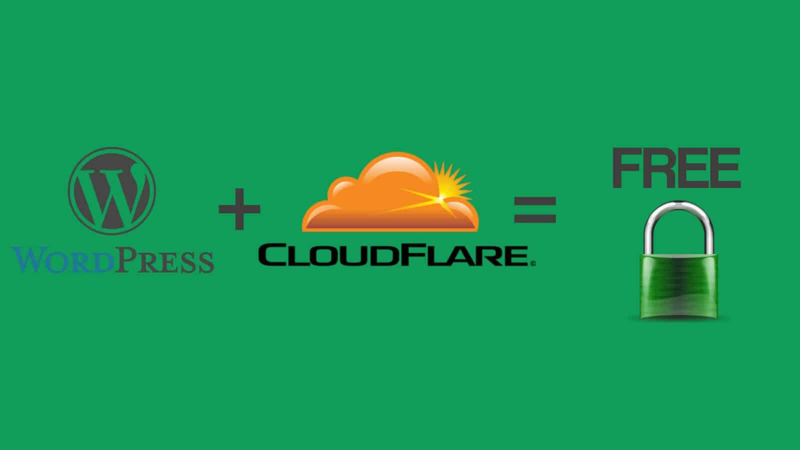 Install Free SSL on WordPress with Cloudflare